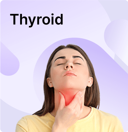 Thyroid Panel
